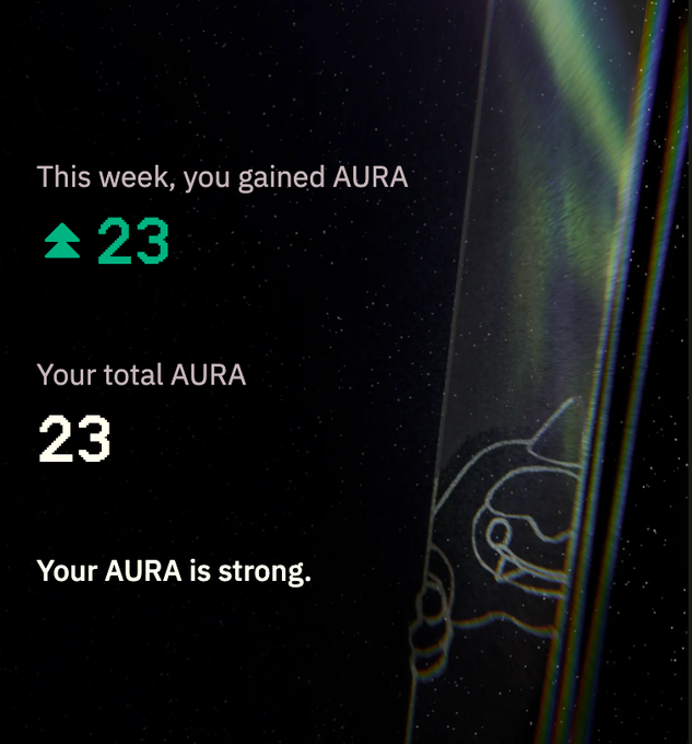 The image shows a poster with text that reads "This week, you gained aura. Your total aura is 23 points." The poster also features an illustration of a person's face with a green aura symbol above them.