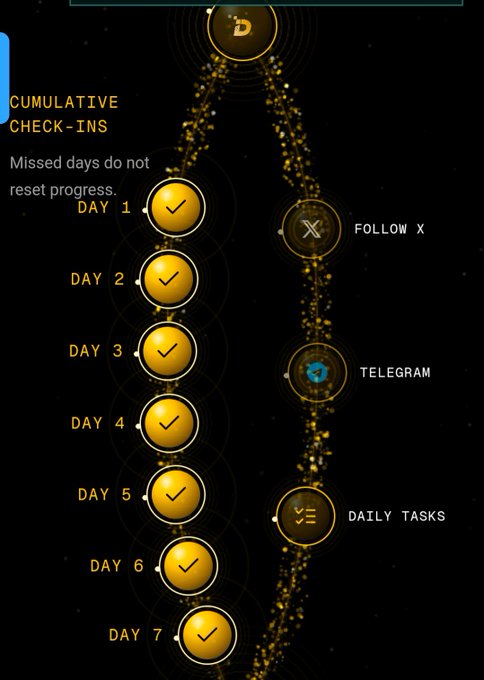 A daily check-in interface showing Days 1-7 with golden checkmark buttons, alongside Follow X, Telegram, and Daily Tasks options on a starry gold background with a Dogecoin 'D' logo at top.
