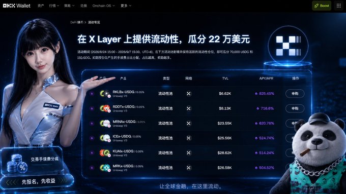 A Chinese-language promotional webpage for OKX Wallet's 'DeFi 赚多多' activity专区, offering to share $220,000 in prizes on X Layer liquidity pools, listing pools like RKLb-USDG with TVL $6.62K and APY 825.45%.