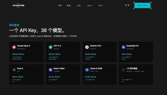The image shows a dark-themed promotional page for DeAgentAI (DAGENT) titled "模型覆盖" (Model Coverage), advertising "一个 API Key, 38 个模型" (One API Key, 38 Models) with pricing for various AI models including Claude Opus 5 ($35.00/1M out), GPT-5.2 ($32.00/1M out), Gemini 3 Pro, DeepSeek V4 ($3.50/1M out), Grok 4 ($8.00/1M out), Qwen 3 Max, Llama 4 405B, and +31 more models. This relates to the post by illustrating how DeAgentAI offers a unified OpenAI-compatible API gateway aggregating 38+ AI models under one key, solving the integration problem for companies needing access to multiple AI services while navigating regional restrictions on models like Claude.