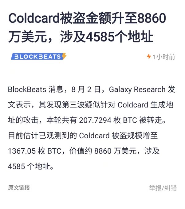 The image is a news article from BlockBeats reporting that Coldcard theft amounts have risen to $88.6 million USD, involving 4,585 addresses, with Galaxy Research identifying a third wave of attacks that moved 207.7294 BTC. This supports the post's claim about Coldcard having an "obvious technical vulnerability," as the substantial and growing theft scale across thousands of addresses suggests a systemic security flaw rather than isolated incidents.
