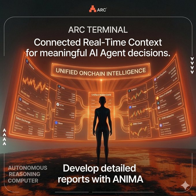 Looking for a social media caption? Try this on for size: "As Web3 ushers in an era of decentralized networks and finance, @TheARCTERMINAL is shaping decentralized intelligence. Arc Terminal is revolutionizing scalable, evolving AI decision-making."