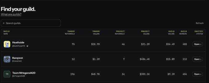 The image shows a "Find your guild" leaderboard page displaying three guilds—Heathside with 75 trader referrals and $20.7M trader volume, Ravgrest with 12 referrals and $1.2M volume, and Team Mriegend420 with 196 referrals and $40.7M volume—supporting the post's call to join the Heathside clan to win the guild event by generating trading volume.