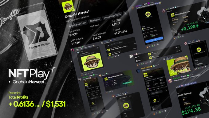 The image showcases NFT trading results for "Onchain Harvest," highlighting a Freemint profit of +0.6136 ETH ($1,531) with a 10.2% gain, alongside details like 749 items, floor price of 0.0034 ETH, and a "+0.198" earnings increase displayed across multiple trading platform screenshots, visually reinforcing the post's narrative of turning a free mint into real crypto profits.