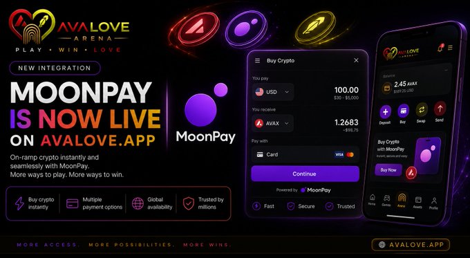A promotional graphic announcing that "MOONPAY IS NOW LIVE ON AVALOVE.APP," featuring the AvaLove Arena branding and screenshots of the app's crypto purchasing interface.