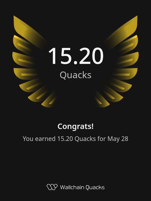 "gQuack It's so hard to earn massive Quacks now , maybe wallchain TGE is closer. Web3 is steadily evolving toward economies where participation is treated as a core source of value rather than a side effect of network growth". The image shows an advertisement or poster with the phrase "congrats" and it appears that there are 15.2 Quacks for May 28, which may be related to the game being played. This could possibly be a gaming-related platform where players have earned these Quacks by participating in the game or activity shown in the image. The post also hints towards the idea of Web3's evolution and its focus on participation as a core source of value rather than just a secondary effect of network growth, which might impact how games like the one depicted are played and rewarded.