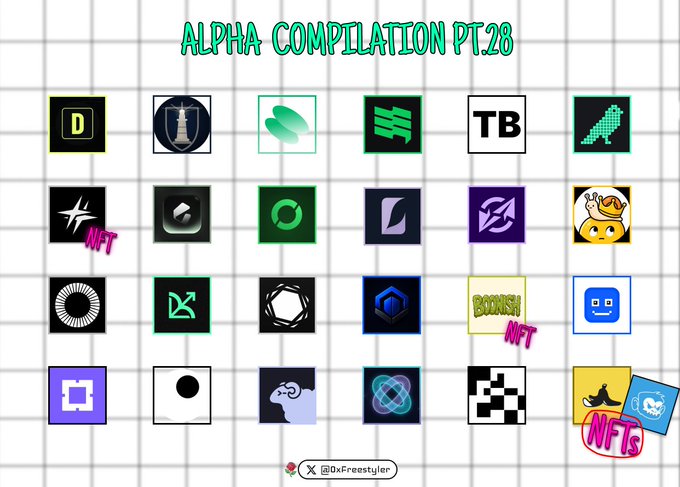 The image features a grid of 25 logos, each representing a different project or service related to the Alpha Compilation Pt28. The logos are arranged in rows and columns against a white background with black squares. The text "Alpha Compilation Pt28" is written at the top of the image, indicating that it is an album showcasing various projects within the Alpha Compilation Pt28 series.