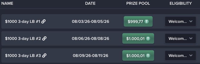 The image shows a leaderboard schedule listing three "$1000 3-day LB" tournaments with prize pools of $999.77 (August 3-5), $1,000.01 (August 6-8), and $1,000.01 (August 9-11, 2026), all restricted to "Welcom..." eligibility. This table directly visualizes the post's announcement of three consecutive $1,000 leaderboards totaling $3,000 in prizes, each running for 3 days within that week.