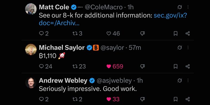 A Twitter thread showing support from three CEOs, with Michael Saylor (@saylor) posting "Ƀ1,110 🚀" alongside 659 likes, while Matt Cole (@ColeMacro) and Andrew Webley (@asjwebley) exchange messages including "Seriously impressive. Good work." and a reference to an SEC 8-K filing.