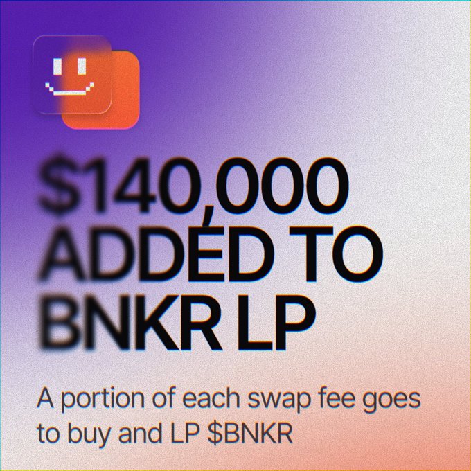 A graphic reading '$140,000 ADDED TO BNKR LP' with smaller text stating 'A portion of each swap fee goes to buy and LP $BNKR', featuring a smiley face logo.