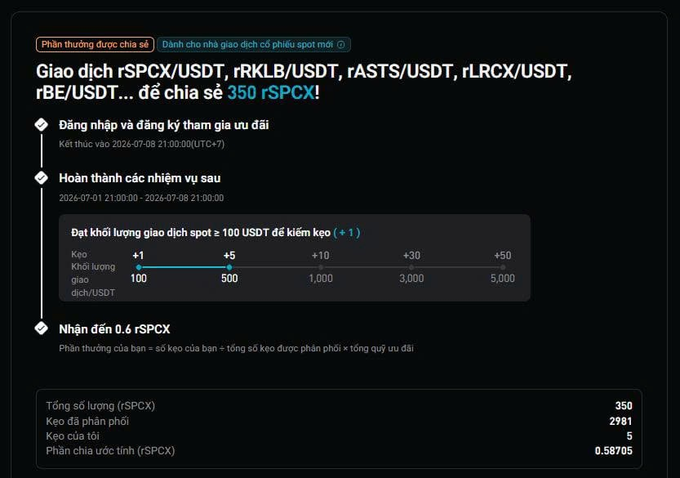 A cryptocurrency trading promotion in Vietnamese offering a share of 350 rSPCX for spot trades of pairs like rSPCX/USDT, rRKLB/USDT, rASTS/USDT, rLRCX/USDT, and rBE/USDT, running from July 8-21, 2026, with details on betting tickets and estimated rewards (0.58705 rSPCX).