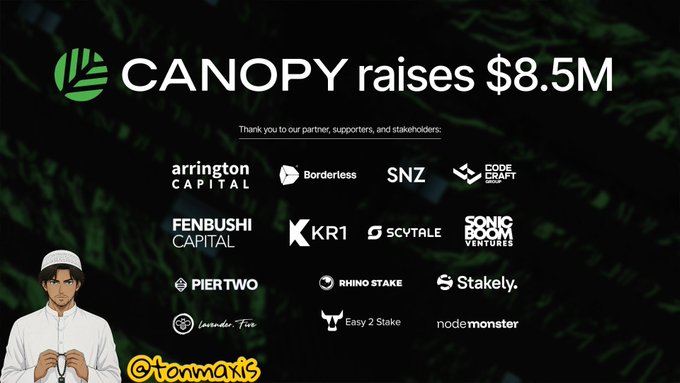 The image announces that CANOPY raised $8.5M, featuring the Canopy logo alongside logos of partner investors and supporters including Arrington Capital, Borderless, SNZ, Code Crafter, Fenbushi Capital, KR1, SCVTALE, Sonic Boom Ventures, Piertwo, Rhino Stake, Stakely, Lavender.Five, Easy 2 Stake, and node monster. An illustrated figure with "@tonmaxis" handle appears in the bottom left, visually reinforcing the post's celebration of Canopy's significant funding milestone.