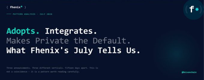 A dark-themed header image titled "Adopts. Integrates. Makes Private the Default. What Fhenix's July Tells Us." labeled as a July 2026 Pattern Analysis by @fenixchain, illustrating Fhenix's shift toward making privacy standard infrastructure rather than a niche feature. The headline reinforces the post's theme that FHE's combination with post-quantum security reflects long-term thinking, positioning encrypted computation as essential as institutional and AI activity moves onchain.