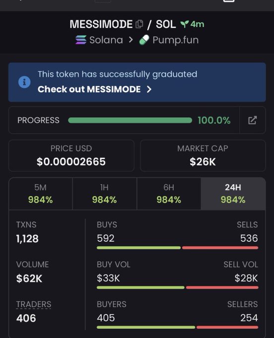 The image displays a cell phone screen showing various information related to cryptocurrency trading, including a list of cryptocurrency tickers such as "Solana" and another listed one being "memecoin #solana #crypto". A summary of the Bitcoin exchange rate is also visible on the screen. The post seems to be a detailed description of how to set up a Bitcoin exchange account using Solana and Ethereum wallets, along with information about the cryptocurrency tickers.