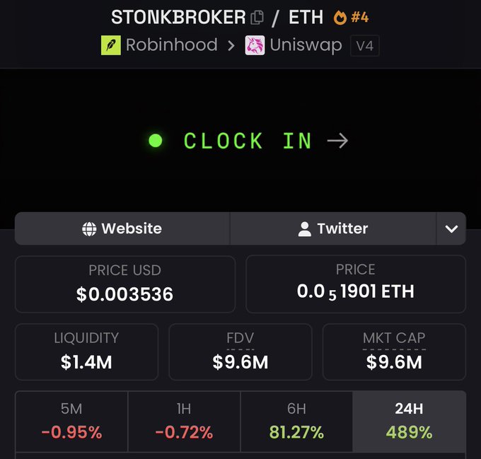 The image displays a crypto tracking dashboard for "STONKBROKER" token (ranked #4) on Ethereum, showing a Robinhood-to-Uniswap V4 trade route with a current price of $0.003536 USD (0.0₅1901 ETH), $1.4M liquidity, $9.6M market cap, and notable 24H gains of 489%. This visually represents the trading metrics of the StonkBroker token featured in ClutchMarkets' launch announcement.