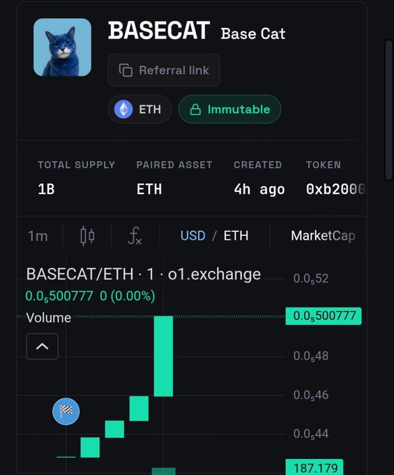 A trading chart displays the BASECAT (Base Cat) token paired with ETH on o1.exchange, showing a recent price of 0.500777 ETH with 187,179 in volume, supporting the post's claim of a "pumping" upward trend on the newly created 1B supply token.