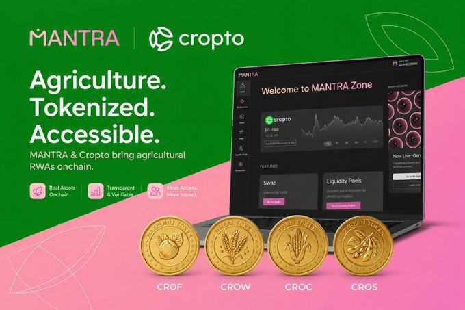 The image is a promotional graphic announcing the partnership between MANTRA and Cropto, headlined "Agriculture. Tokenized. Accessible." It shows the MANTRA Zone platform interface alongside four gold token coins labeled CROF, CROW, CROC, and CROS, which visually represents the post's message about bringing agricultural real-world assets (RWAs) onto the blockchain for greater transparency and accessibility.