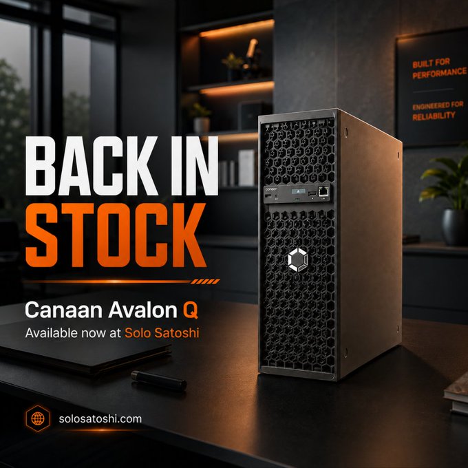 A Canaan Avalon Q ASIC miner sits on a dark desk against a modern office backdrop, with an orange and white "BACK IN STOCK" announcement overlay promoting availability at Solo Satoshi for $1,379 with promo code "Q." Text on the right wall reads "BUILT FOR PERFORMANCE" and "ENGINEERED FOR RELIABILITY," reinforcing the product's marketing pitch.