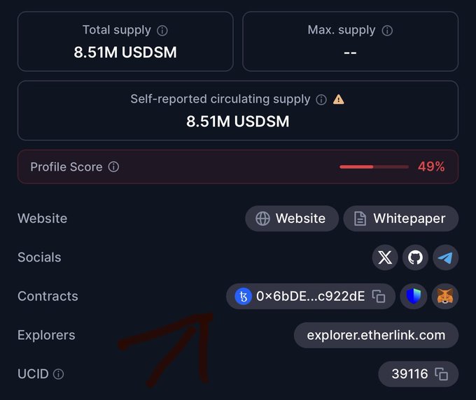 A cryptocurrency profile page on a tracking site (likely DexScreener) showing USDSM with a total supply and self-reported circulating supply of 8.51M, a max supply marked as '--', and a profile score of 49%, with contract address 0x6bDE...c922dE and explorer etherlink.com.
