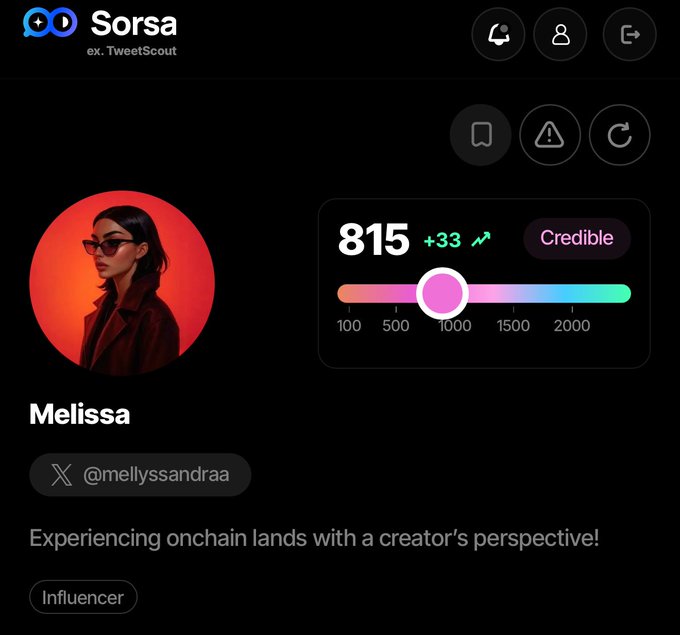 A Sorsa (formerly TweetScout) profile page for user 'Melissa' (@mellyssandrea), an Influencer with a Credible score of 815, described as 'Experiencing onchain lands with a creator's perspective!'.