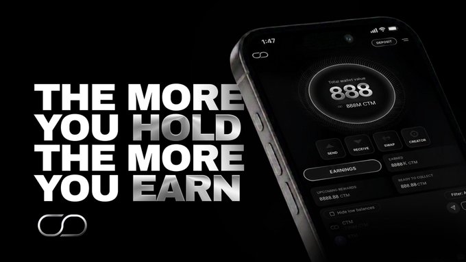 Promotional advertisement with bold white text 'THE MORE YOU HOLD THE MORE YOU EARN' beside a smartphone displaying a crypto wallet showing a 'Total wallet value' of 888 BB88 CTM, with Send, Receive, Swap, and Creator buttons.