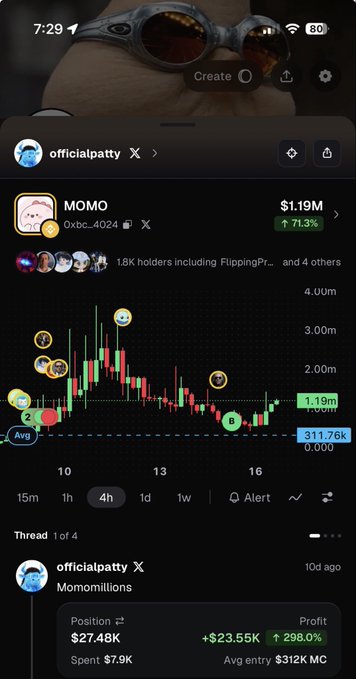 A cryptocurrency chart of MOMO token (0xbc..4024) shows a 71.3% price increase to $1.19M market cap, with the "officialpatty" account posting in a thread showing a position of $27.48K with +$23.55K profit (298% gain) and an average entry of $312K MC, illustrating the trading success referenced in the "Work of chart" caption.