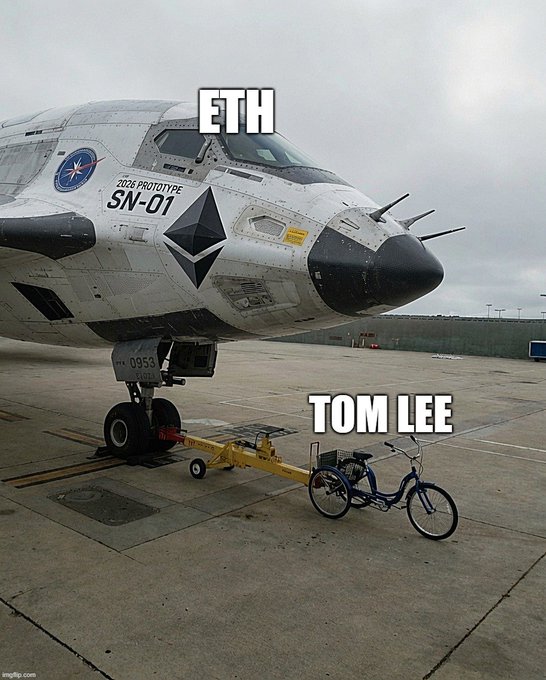 A large military aircraft labeled "ETH" with "2026 PROTOTYPE SN-01" is being towed by a tiny, comically small bicycle labeled "TOM LEE," visually satirizing how Tom Lee's relatively modest $73 million BitMine purchase of 42,197 ETH seems disproportionately small compared to Ethereum's massive scale.