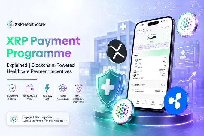 This promotional graphic for the **XRP Healthcare Payment Programme** features a smartphone displaying a digital wallet interface with a $9.69 USD balance and XRP token data, flanked by healthcare icons, XRP/Ripple logos, and a security shield, reinforcing the post's message about a blockchain-powered healthcare ecosystem powered by $XRP, $RLUSD, $XRPH, and $XRPHAI.

The image visually ties to the post by showcasing key program benefits listed at the bottom—Transparent & Secure, User-Controlled Wallet, Fast & Low Cost, Global Accessibility, and Better Healthcare Engagement—all hallmarks of the unified digital payment initiative at xrphtoken.com.