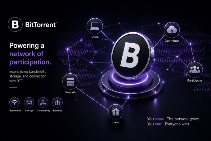A promotional graphic for BitTorrent (BTT) cryptocurrency with the tagline "Powering a network of participation," highlighting incentivizing bandwidth, storage, and connectivity with BTT, featuring icons for Share, Contribute, Participate, Earn, and Provide.