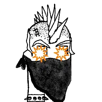 A rough sketch depicts a punk-style figure with a spiked mohawk and a dark beard, featuring two orange starburst shapes covering the eye area. The drawing appears to be a stylized artistic representation associated with the inscription "Inscription 60582360."