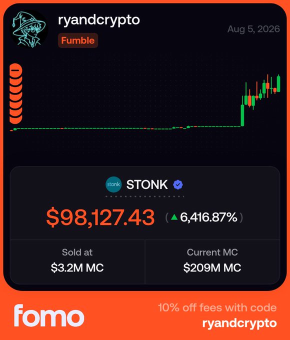 A promotional post by 'ryandcrypto' advertises 'fomo' platform, showing a massive gain on the token 'STONK' worth $98,127.43, up 6,416.87%, sold at $3.2M MC with a 10% discount code 'ryandcrypto'.