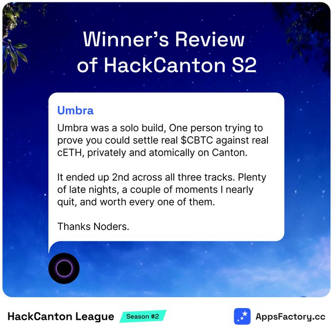 A 'Winner's Review of HackCanton S2' post featuring Umbra, a solo build that placed 2nd across three tracks, demonstrating real $CBTC against real cETH settlement privately and atomically on Canton, posted to HackCanton League Season #2.