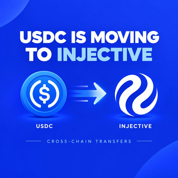 A blue promotional graphic announces "USDC IS MOVING TO INJECTIVE" with icons showing USDC transitioning to Injective for "CROSS-CHAIN TRANSFERS."