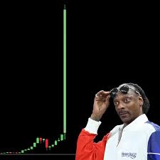 The image shows a man in a red and white outfit with sunglasses perched on his head, set against a black background displaying a green candlestick chart with an upward trendline. The juxtaposition with the post "$ADA all in good time" suggests optimism about Cardano's future price movement, with the green upward chart symbolizing patient anticipation of eventual growth.