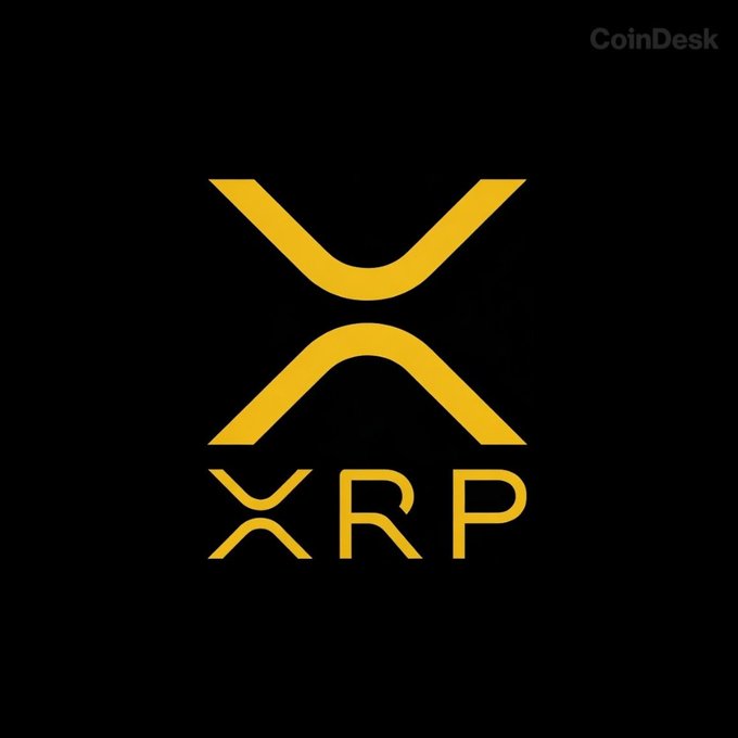 The image displays the XRP cryptocurrency logo in yellow against a black background, with "CoinDesk" watermark in the upper right corner. The logo visually corresponds to the post about $XRP holding above its 200-day moving average and approaching the $1.39 resistance level.