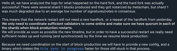 A screenshot of text discussing a successful blockchain hard fork, noting that 'shard 1 was much degraded due to an average low number of signatures/votes in consensus,' and stating the need for validators and a 'true sync in progress' before block production resumes.