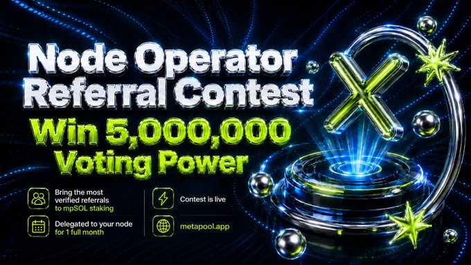 The image features a poster for an event called "Node Operator Referral Contest" that takes place over 30 days, with a prize of 5M Voting Power. The poster includes a green x symbolizing the contest's theme and a blue background with white text promoting the event. There are also details about how to participate in the contest, including a link to the event page on the MetaPool DAO.