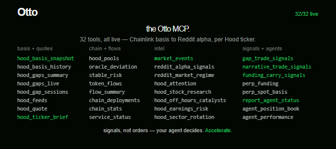 A black screen displaying 'Otto' with '32/32 live' status, listing 32 active tools across categories like 'basis + quotes', 'chain + flows', 'intel', and 'signals + agents', describing itself as 'the Otto MCP' providing 'signals, not orders'.