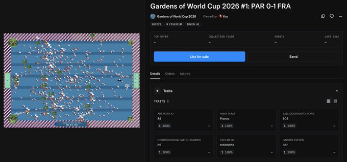 An NFT marketplace listing titled "Gardens of World Cup 2026 #1: PAR 0-1 FRA" showing a pixel art pixelated image and traits like France team, Paris coordinates, and 357 gardens events.