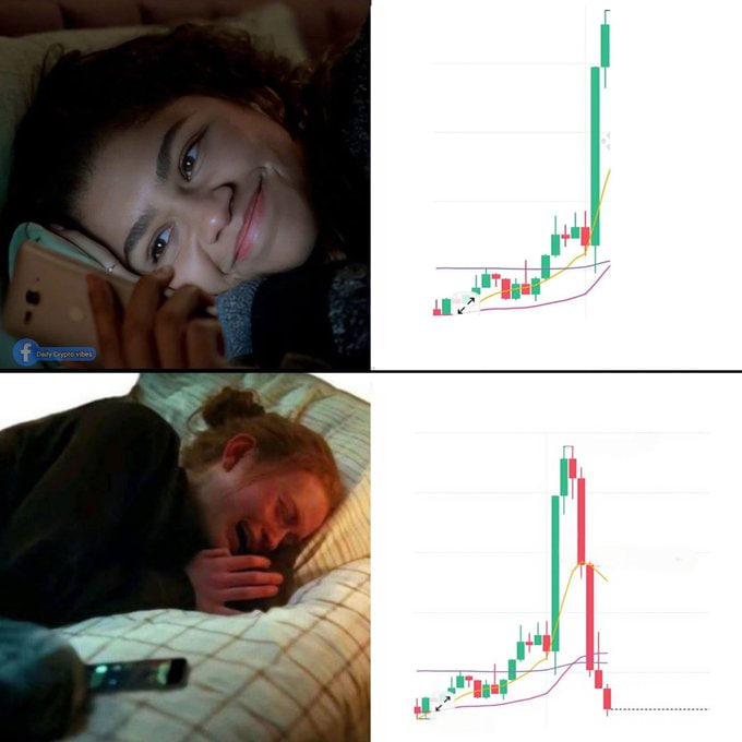 A two-panel meme contrasting a smiling woman lying in bed looking at her phone with green rising crypto charts, against a crying woman with a phone showing crashing red candlestick charts—illustrating the emotional rollercoaster of crypto investing from euphoric gains to devastating losses.