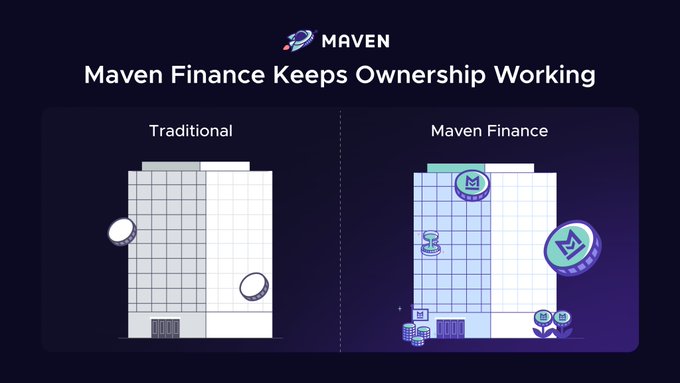 An infographic titled 'Maven Finance Keeps Ownership Working' comparing traditional finance with Maven Finance, showing buildings and crypto coins on a dark blue background.