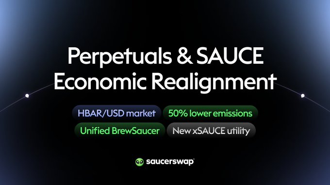 A dark promotional graphic titled 'Perpetuals & SAUCE Economic Realignment' by Saucerswap, highlighting features like HBAR/USD market, 50% lower emissions, Unified BrewSaucer, and New xSAUCE utility.