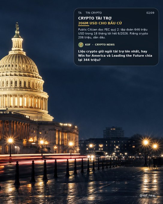 The illuminated US Capitol building at night with a crypto news ticker overlay in Vietnamese titled 'CRYPTO TÀI TRỢ 206M USD CHO BẦU CỬ' discussing Public Citizen's FEC complaint about 646 million USD in crypto donations for the June 6, 2026 elections.