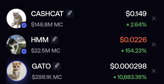 A dark-themed cryptocurrency tracking interface displays three meme tokens: CASHCAT at $0.149 with a $148.8M market cap and 2.64% gain, HMM at $0.0226 with a $22.5M market cap and 154.23% gain, and GATO at $0.0000298 with a $298.1K market cap and 10,683.38% surge. The image visually supports the post's claim that $GATO is "heavily undervalued" compared to the larger-cap $CASHCAT and $HMM, highlighting GATO's massive percentage gains despite its low market valuation.