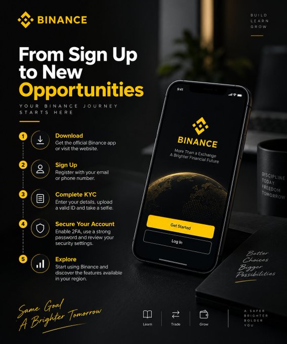 A Binance-branded infographic titled "From Sign Up to New Opportunities" outlines a 5-step process—Download, Sign Up, Complete KYC, Secure Your Account, and Explore—alongside a smartphone displaying the Binance app's "Get Started" screen, visually reinforcing the post's guide to properly setting up a Binance account from start to finish.