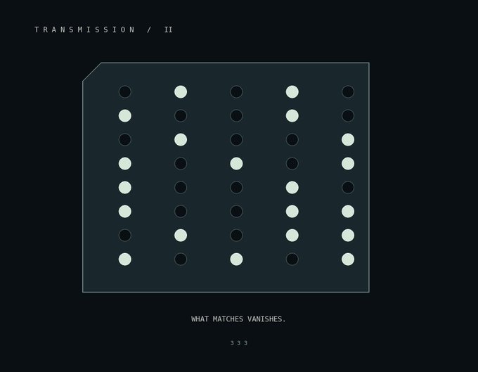 A dark interface titled "TRANSMISSION / II" displays a 5x9 grid of dots—some light and some dark—with the cryptic message "WHAT MATCHES VANISHES." and the number "333" below. The partially obscured or missing dots in the grid visually embody the caption "Does not end here," suggesting an incomplete or fading sequence that continues beyond the visible frame.