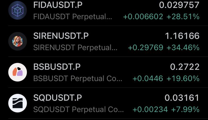 The image shows a list of four different cryptocurrency names displayed against a black background with white text. The first two names are "FIDAUSDT" and "SIRENUDT", while the last two are "BSBUSDTCP" and "SQDUSDC". The post is titled "$FIDAumped. $SIRENumped. $BSBumped. $SQDumped.", indicating that the user has bid on these cryptocurrencies at this time.