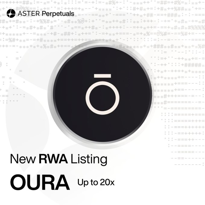 The image is a promotional graphic from ASTER Perpetuals announcing a new RWA (Real World Asset) listing for OURA, featuring the ASTER logo and a stylized OURA ring icon on a dark circular badge, with the text "New RWA Listing OURA Up to 20x" displayed against a background of scattered symbols—directly supporting the announcement of the OURA/USD1 Pre-IPO perpetual contract with up to 20x leverage and USD1 RWA Boost eligibility.