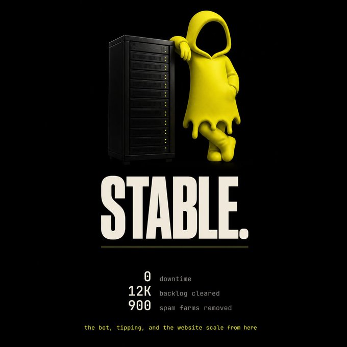 A promotional graphic with the word 'STABLE.' featuring a yellow-hooded 3D character leaning against a server rack, listing statistics: '0 downtime, 12K backlog cleared, 900 spam farms removed,' with the tagline 'the bot, tipping, and the website scale from here.'