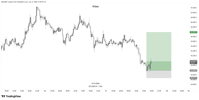 "RISKA" written on a graph with a color bar indicating the risk level for that specific area of the graph.